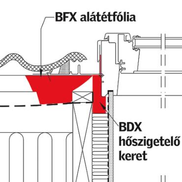 Velux, Hszigetel keret BDX FK08 66x140 cm