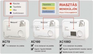 CO-veszjelzo-honeywell