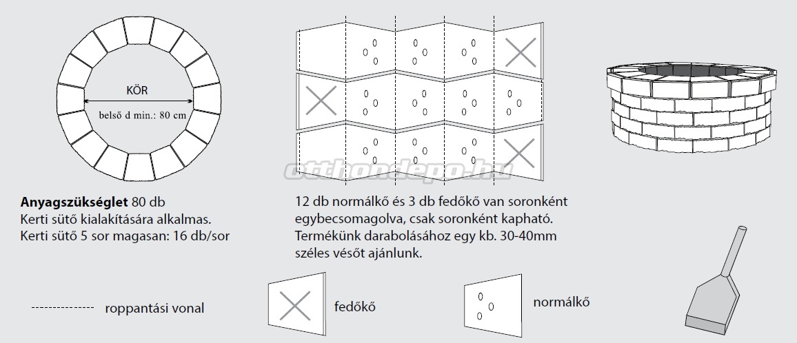 lisszabon-kerti-suto-elemei