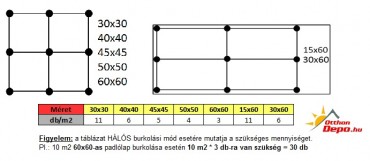 Progress, Forgathat rszort kupak szinteztalphoz PRST (50db/csomag, de db-ra is rendelhet)