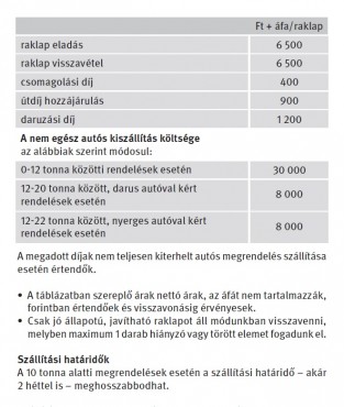 Semmelrock, Castello kertselem, Norml k, szrke-fekete antikolt