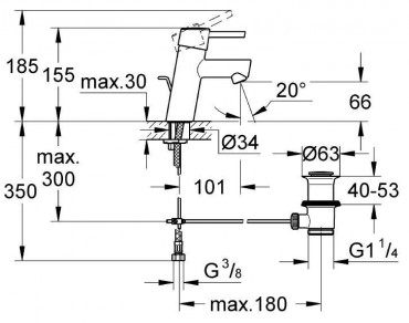 Grohe, Concetto egykaros mosdcsaptelep, 32204001