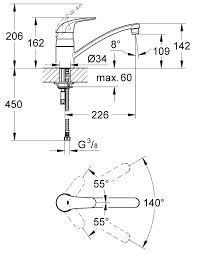 Grohe, Euroeco konyhai csaptelep, 32750000