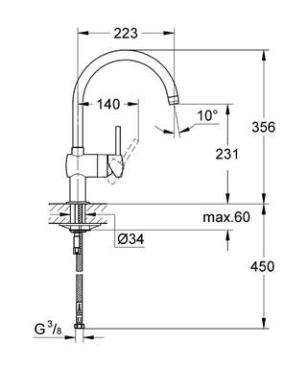 Grohe, Minta egykaros mosogat 1/2