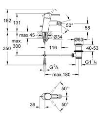 Grohe, Concetto egykaros bidcsaptelep, 1/2