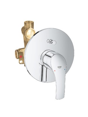 Grohe, Eurosmart falsk mgtti kdcsaptelep 33305002