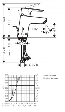 Hansgrohe, MySport, egykaros mosdcsaptelep 70, automata lefoly garnitrval, 71110000