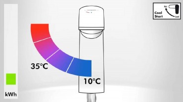 Hansgrohe, MySport, mosd csaptelep 70 CoolStart, lefoly garnitrval, 71114000