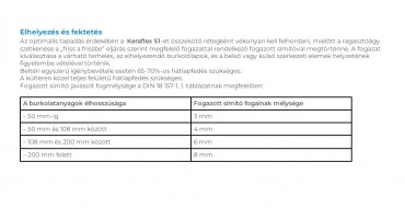 Csemperagaszt, Mapei, Keraflex S1, szrke, flexibilis ragaszt, C2TE, 25 kg