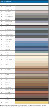Mapei, Fuga Fresca, Fuga feljt Nr. 112 Kzpszrke, 160 gr