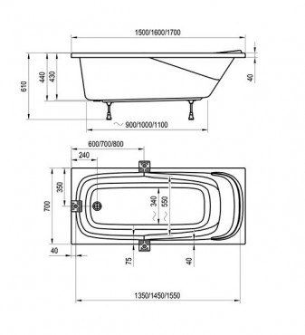 Ravak, Vanda II egyenesk�d, 150x70 cm