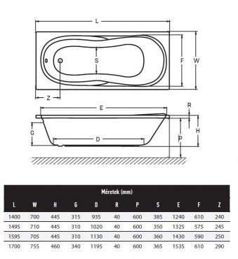 Wellis, Malawi egyenes kd 160*70 cm, I.o.