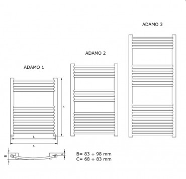 Radeco, Adamo GOLD, ves raditor, 1200x500