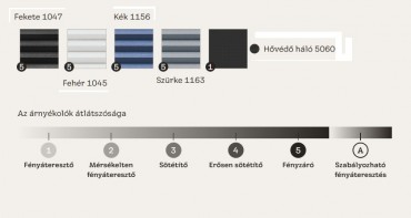 Velux, K�ls� h�v�d� �s F�nyz�r� dupla plisz� csomag FOP MK08 feh�r s�n standard sz�n, MK08 m�ret� ablakra
