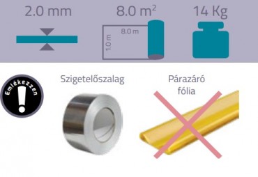 Zajcskkent altt, Profi Floor-Extreme 2 mm, laminlt padlhoz, padlftshez is,  8 m2/tekercs