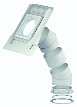 Velux, Fnycsatorna sk tethz TLR014