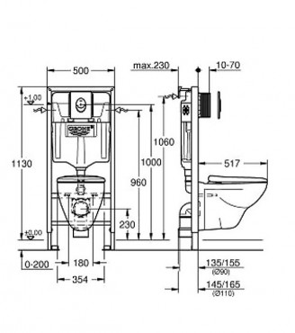 Grohe, Rapid SL szerelszett, peremes WC-vel, lkvel, nyomlappal, 39192000