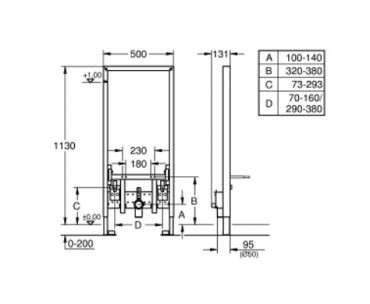 Grohe, Rapid SL szerel keret fali bidhez, 38553001