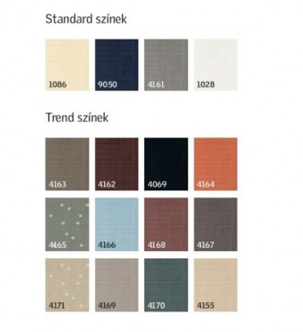 Velux, F�ny�tereszt� rol�, RFL M10 standard sz�n, 78 cm sz�les ablakhoz