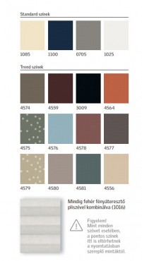 Velux, Duo f�nyz�r� rol� csomag, DFD PK06 standard sz�n