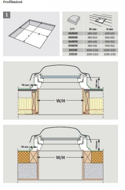 Velux, Hszigetelt fellvilgt kupola CFP + ISD akril 60x90 cm