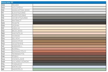 Mapei Keracolor FF Flex Fug�z� 6 mm-ig Nr.188 Keksz 2 kg