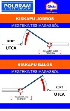 Polbram, Klaudia, Kiskapu 0,9 m* 1,5 m magas, balos, RAL 7016