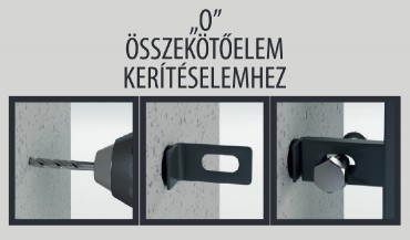 Polbram Kerts panel O sszektelem keretselemhez, beton oszlophoz, RAL9005 (4db / szett)