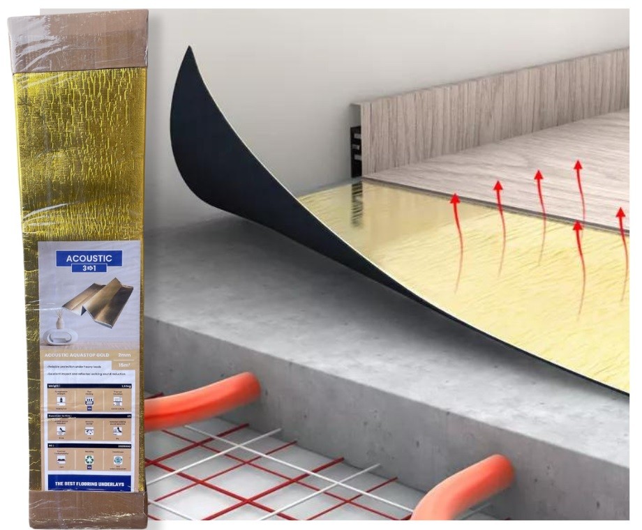 Padl�al�t�t, Acustic Aquastop Gold p�raz�r� f�li�val (15 m2/csomag) 2 mm