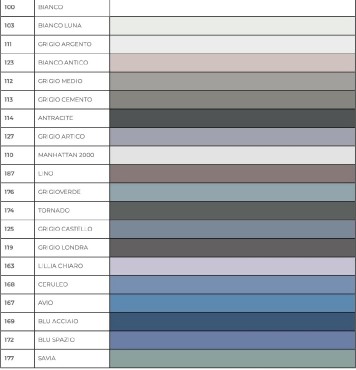 Fuga fel�j�t�, Mapei, UltraCare Fuga Fresca Nr.119 Londonsz�rke 160 gr