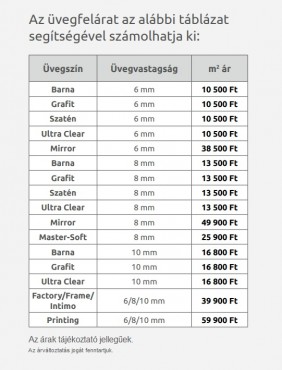 Mta Radaway Almatea PDD 100 ves szimmetrikus zuhanykabin, tltsz veg 6 mm 100x100x195 cm